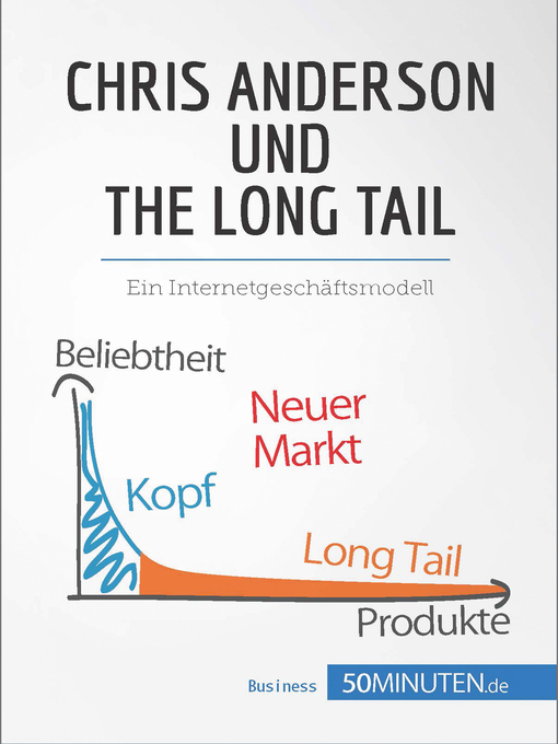 Title details for Chris Anderson und the Long Tail by 50Minuten - Available